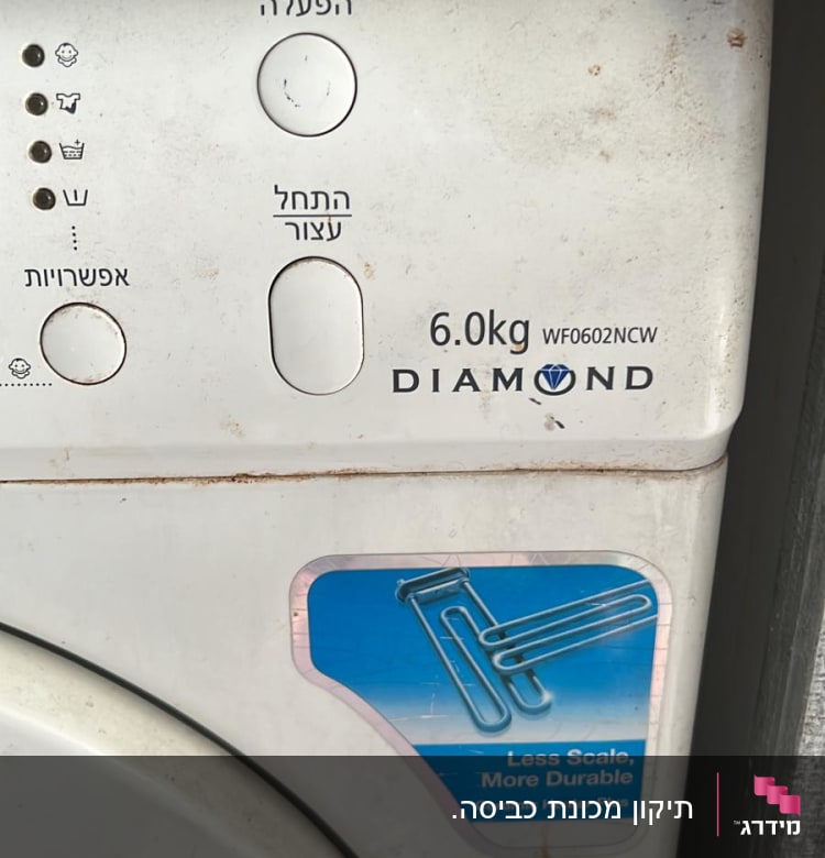 לוח בקרה של מכונת כביסה עם כפתורים ותוויות